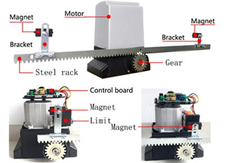 平移门电机